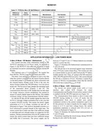 NCN5151MNTWG Datasheet Page 14