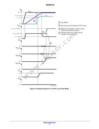 NCN5151MNTWG Datasheet Page 17