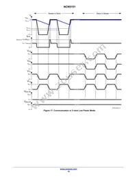 NCN5151MNTWG Datasheet Page 18