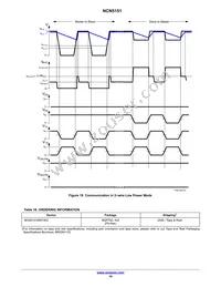 NCN5151MNTWG Datasheet Page 19