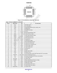 NCN5192MNG Datasheet Page 6