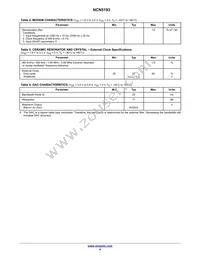 NCN5193MNTWG Datasheet Page 4