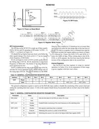 NCN5193MNTWG Datasheet Page 11