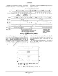 NCN6001MUTWG Datasheet Page 20