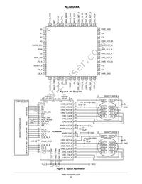 NCN6004AFTBR2G Datasheet Page 2