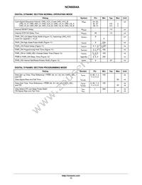 NCN6004AFTBR2G Datasheet Page 13