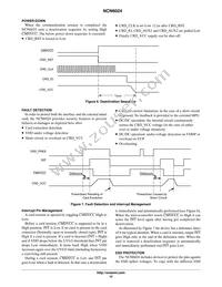 NCN6024DTBR2G Datasheet Page 12