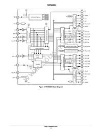 NCN6804MNR2G Datasheet Page 3