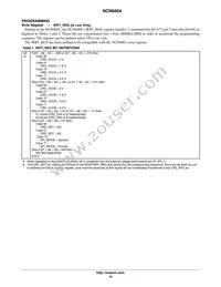 NCN6804MNR2G Datasheet Page 10