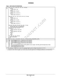 NCN6804MNR2G Datasheet Page 11