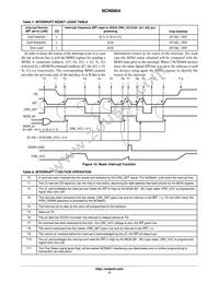 NCN6804MNR2G Datasheet Page 17