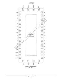 NCN7200MTTWG Datasheet Page 3