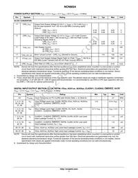 NCN8024DWR2G Datasheet Page 7