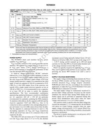 NCN8024DWR2G Datasheet Page 10