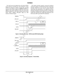 NCN8024DWR2G Datasheet Page 12