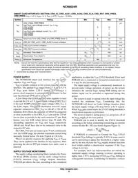 NCN8024RDWR2G Datasheet Page 9