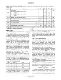 NCN8026AMNTXG Datasheet Page 9