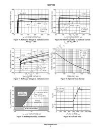 NCP100ALPRPG Datasheet Page 6