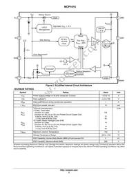 NCP1015ST65T3G Datasheet Page 3
