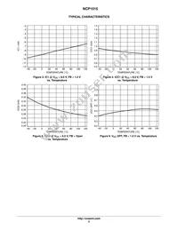 NCP1015ST65T3G Datasheet Page 5