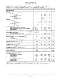 NCP1031DR2 Datasheet Page 5