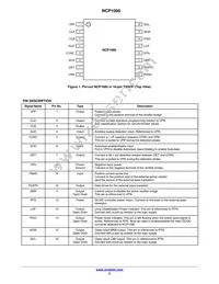NCP1095DB Datasheet Page 2