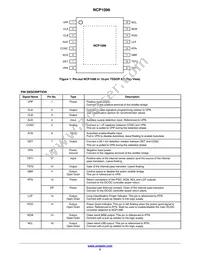 NCP1096PAG Datasheet Page 2