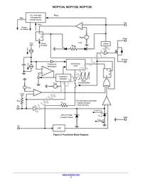 NCP1129AP65G Datasheet Page 3