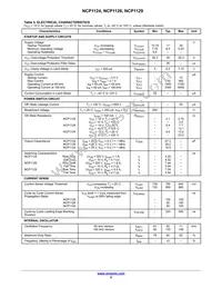 NCP1129AP65G Datasheet Page 5