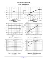 NCP1129AP65G Datasheet Page 10