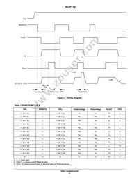 NCP112PG Datasheet Page 6