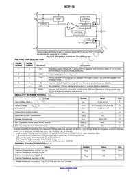 NCP115ASN120T2G Datasheet Page 2