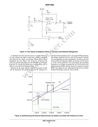 NCP1205DR2G Datasheet Page 13