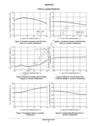 NCP1212DR2G Datasheet Page 6