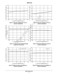 NCP1212DR2G Datasheet Page 8