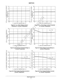 NCP1212DR2G Datasheet Page 9
