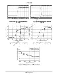 NCP1212DR2G Datasheet Page 10