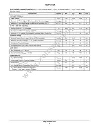 NCP1215ASNT1G Datasheet Page 4