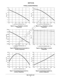 NCP1215ASNT1G Datasheet Page 5