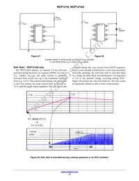 NCP1216AP133G Datasheet Page 15