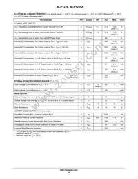 NCP1216AP65 Datasheet Page 4