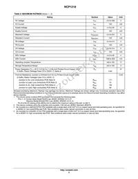 NCP1218AD65R2G Datasheet Page 5
