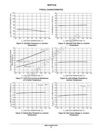 NCP1218AD65R2G Datasheet Page 10