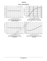 NCP1218AD65R2G Datasheet Page 11