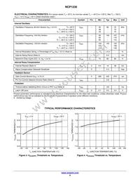 NCP1230P65 Datasheet Page 6