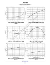 NCP1240GD065R2G Datasheet Page 8