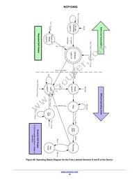 NCP1240GD065R2G Datasheet Page 16