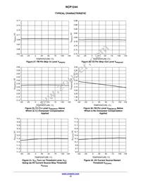 NCP1244BD100R2G Datasheet Page 12