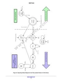 NCP1244BD100R2G Datasheet Page 16