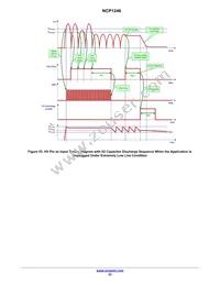 NCP1246BLD100R2G Datasheet Page 23